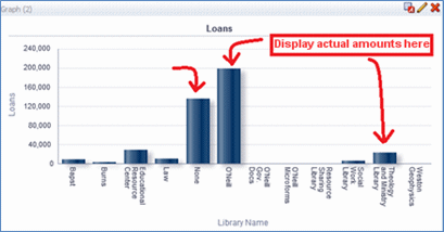 display_values.gif