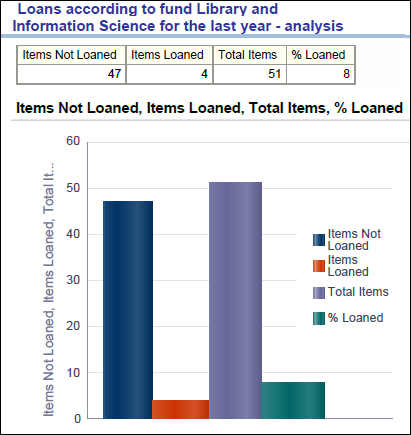 bar_graph_example_percent.png