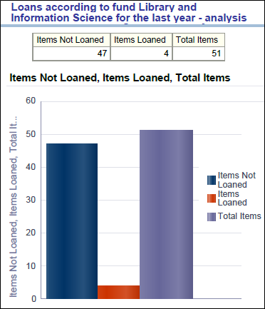 bar_graph_example.png