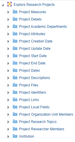 esploro_research_projects_field_descriptions.png