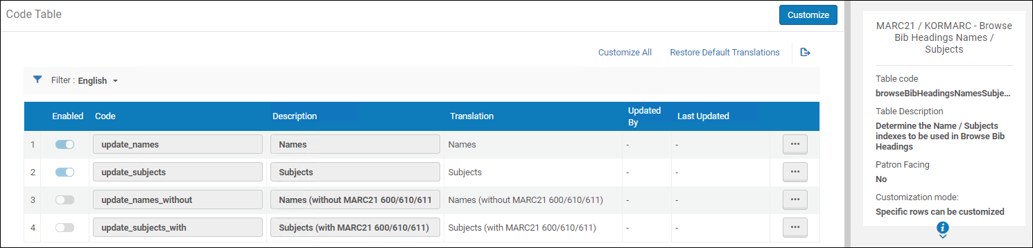 Customizing MARC21_KORMARC Browse Bib Headings Names_Subjects.png
