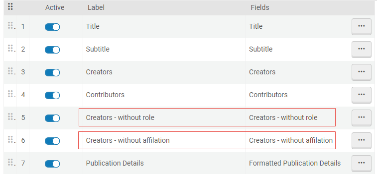 creators_without_role_affiliation.png