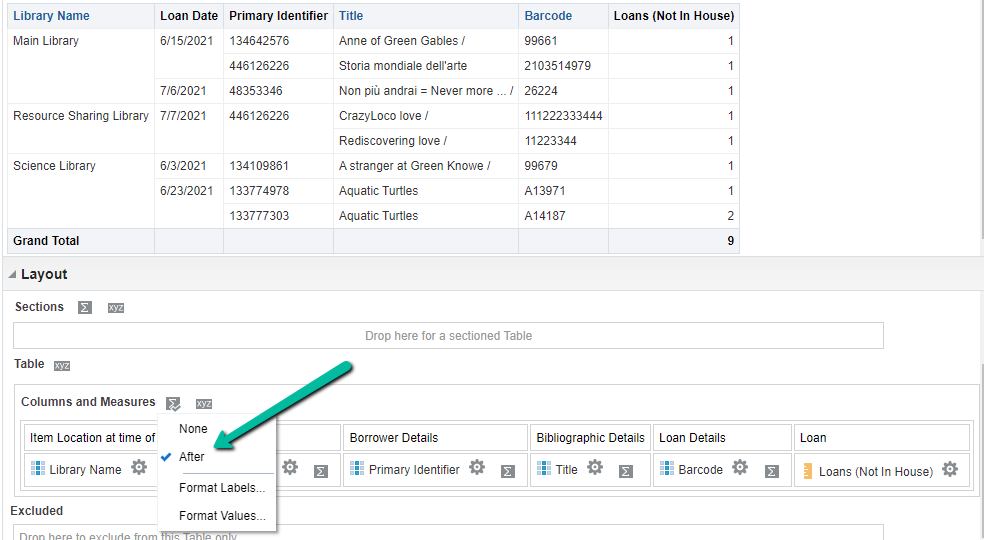 adding-totals-and-subtotals-to-analytics-report-tables-ex-libris