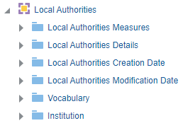 local_authorities_field_descriptions.png