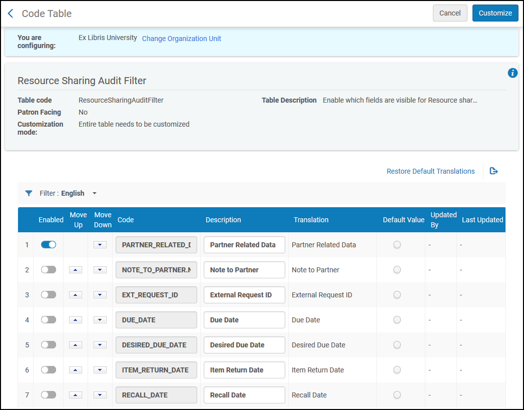 Resource Sharing Audit Filter New UI.png