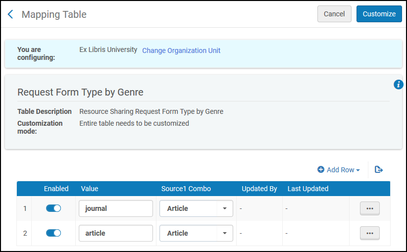 Request Form Type by Genre.png