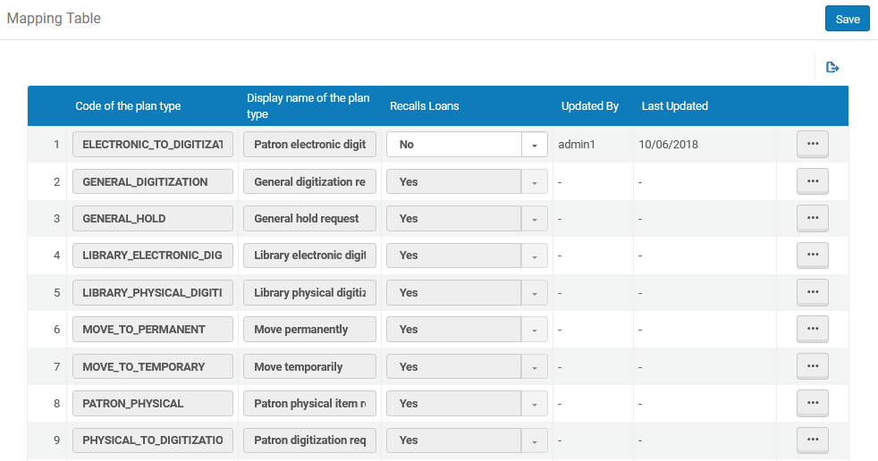 Loan Recalls Configuration.png