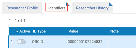 identifiers for orcid.png