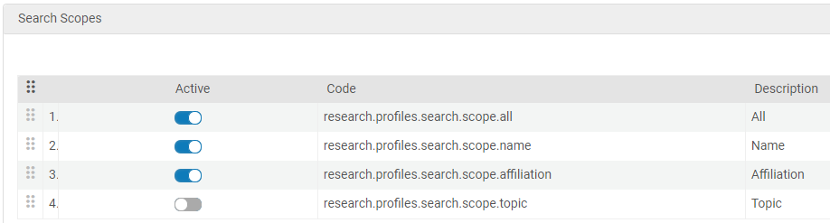 Window for configuring the search scope.