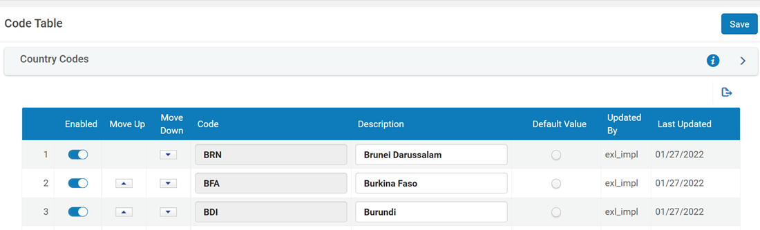 List of countries that can be disabled/enabled. 