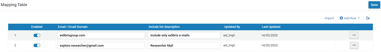 Configure allowed emails in general configurations.