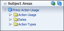 action_usage_area.png