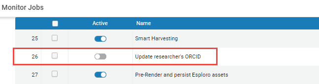 Update researchers ORCID job.