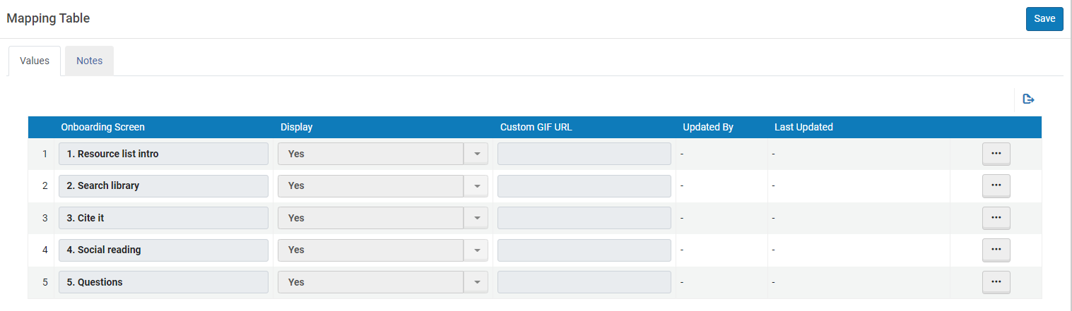 The Onboarding screens configuration table.