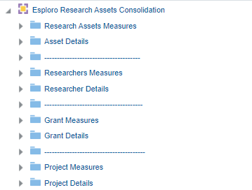 Esploro Research Assets Consolidation Field Descriptions.png