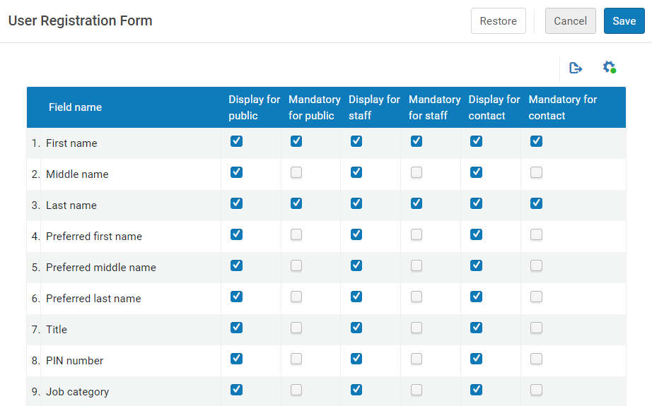 Select the fields to display in the User Registration Form