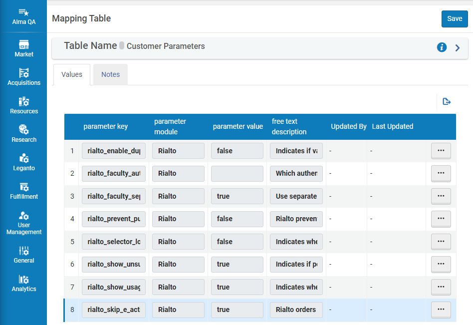 Rialto Mapping Table displaying the Customer Parameters users can configure