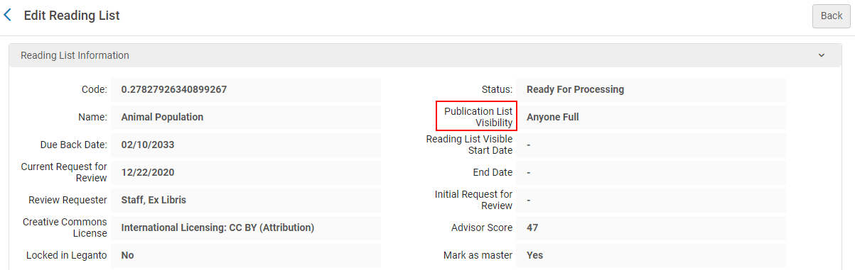 The publication list visibility label.