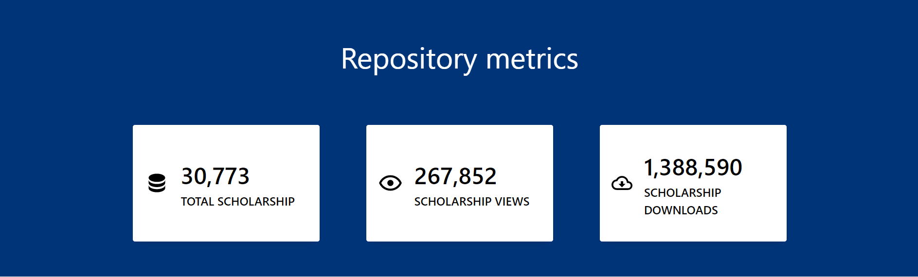 Homepage Statistics.