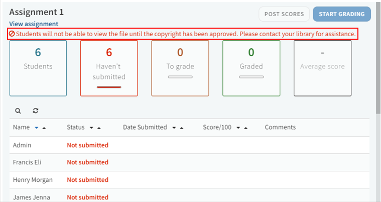 A formatted assignment dashboard copyright statement.