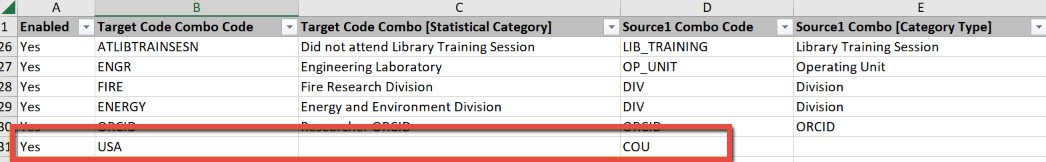Table de conversion exportée sous Excel montrant les colonnes pertinentes pour les catégories statistiques