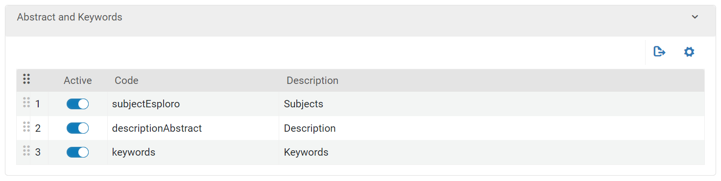 Abstract and Keywords Table.png