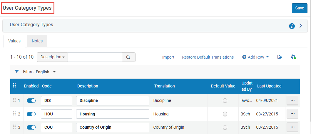 Page Titles in Code Tables