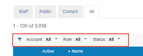 Filter the Users list according to Account type, User role or Status