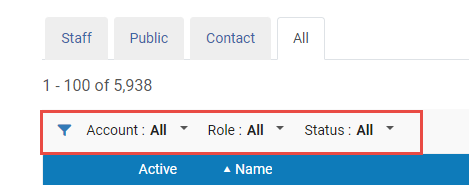 Filtrer la liste des utilisateurs en fonction du type de compte, du rôle de l'utilisateur ou du statut