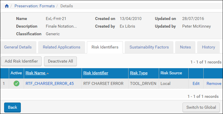risk_identifiers_tab.png