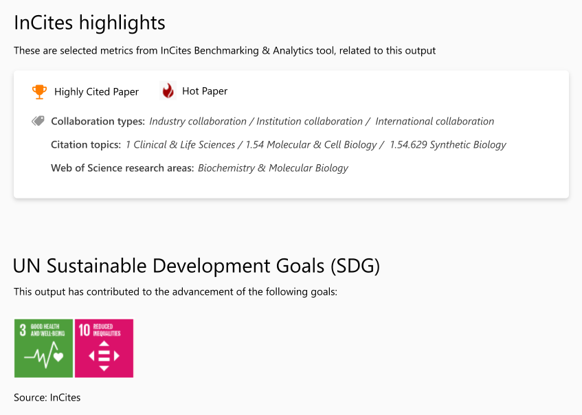 Asset Page - InCites and SDG 2.png