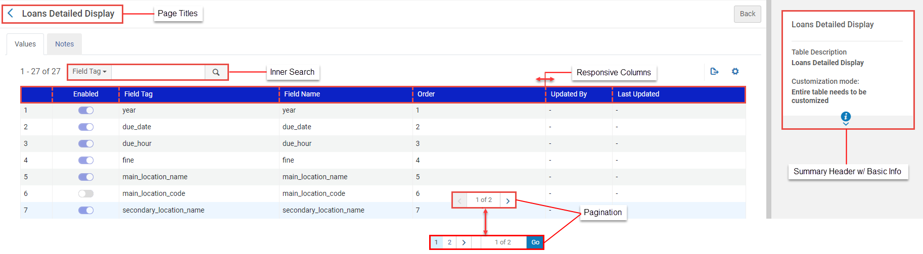 Mapping Table page displaying enhancements to functionality