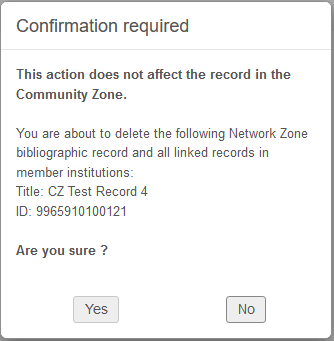 Remove Bibliographic Record that originated from the Community Zone - Confirmation Message
