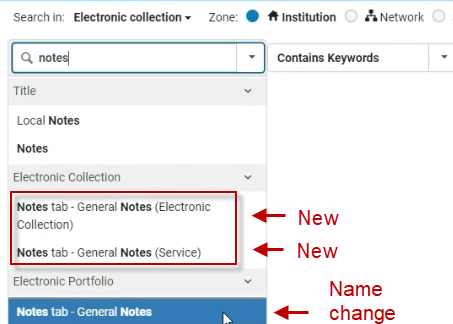 Notes Tab in Electronic Collections