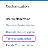 Table Customization