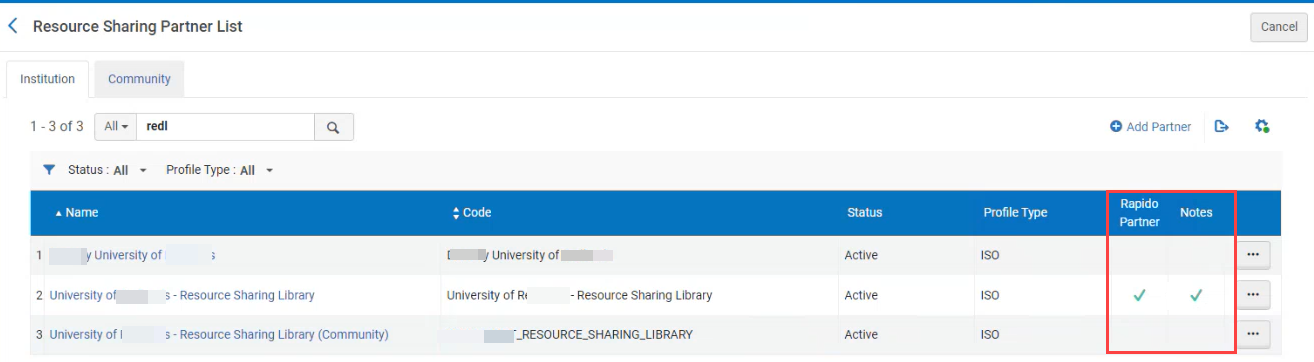 Added columns on the Resource Sharing Partner List.