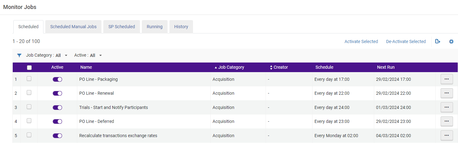 Monitor Jobs Page displaying the Scheduled Jobs tab