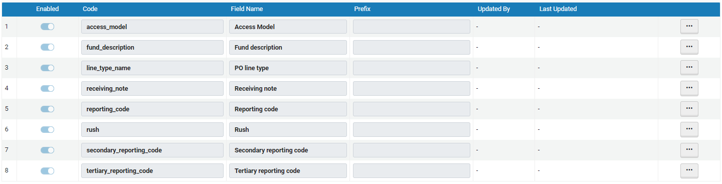 Acquisition Methods New UI.