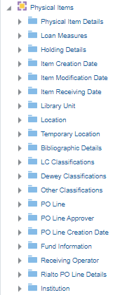 physical_items_field_descriptions.png
