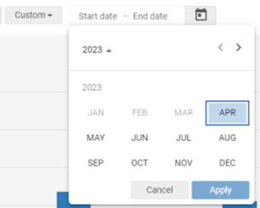 Admin analytics usage report custom dates.