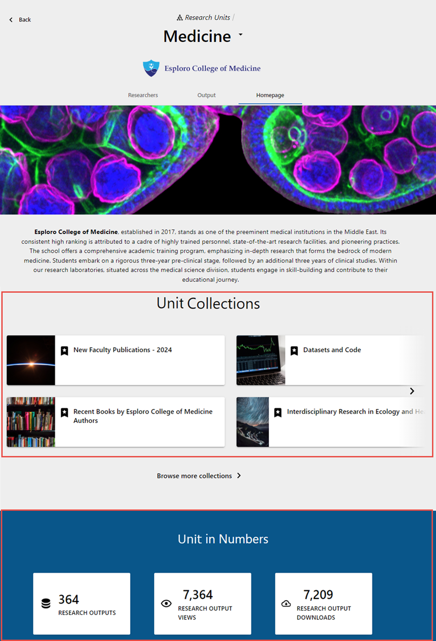 Unit Homepage with Unit Collections and Unit in Numbers sections marked.