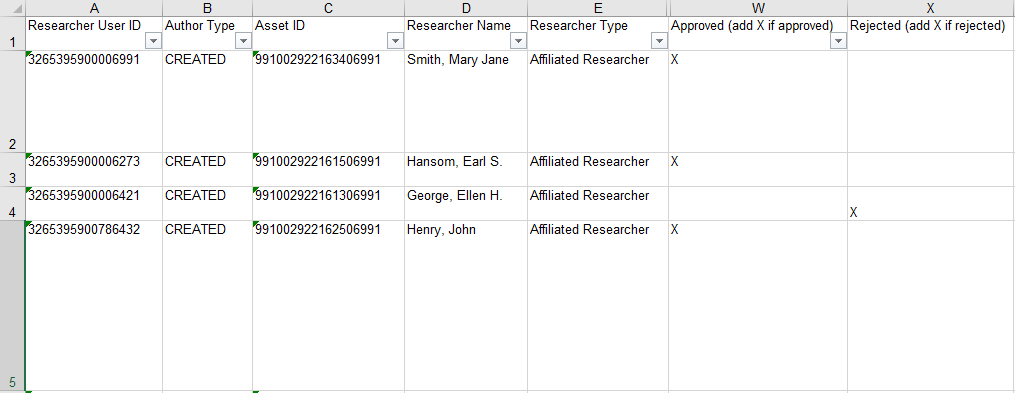 Part of an Author-Matching Report Excel file, with some assets marked for approval and some for rejection.