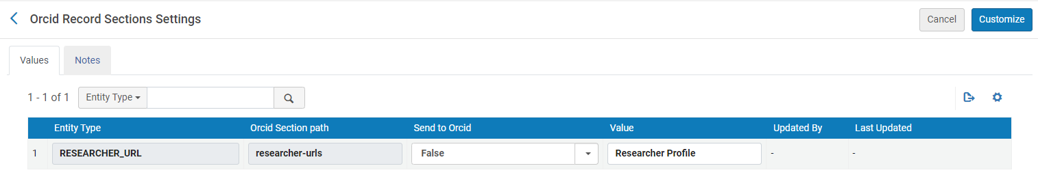 ORCID Record Sections Settings table.