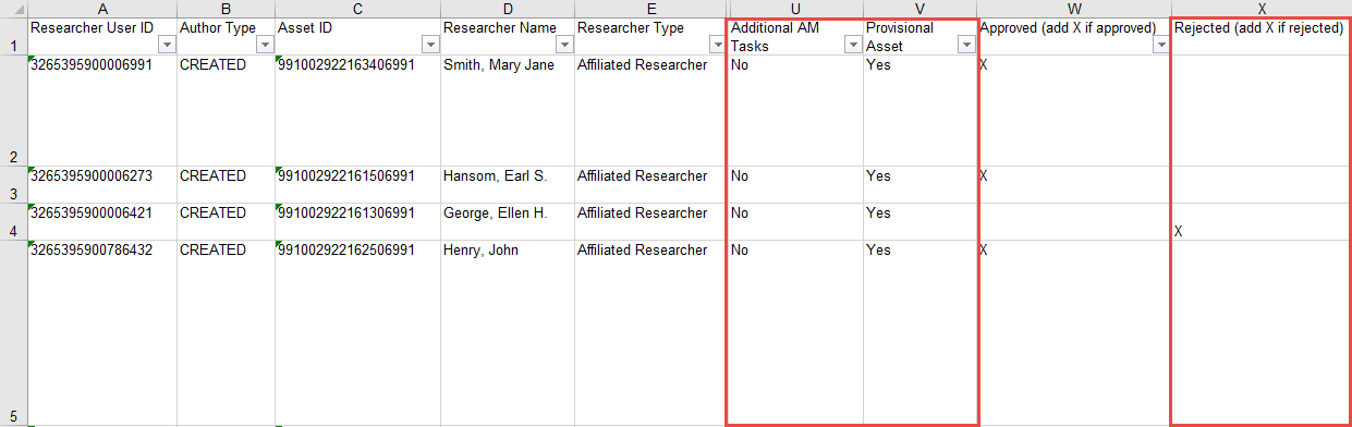 Author-Matching Report showing the three new columns, with some matches marked for approval and others for rejection.