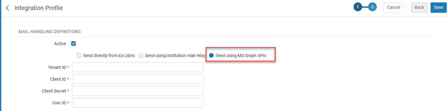 The mail handling integration profile.