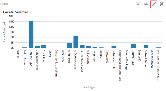 SMN_Display_Above_Bar_Graph_2.png