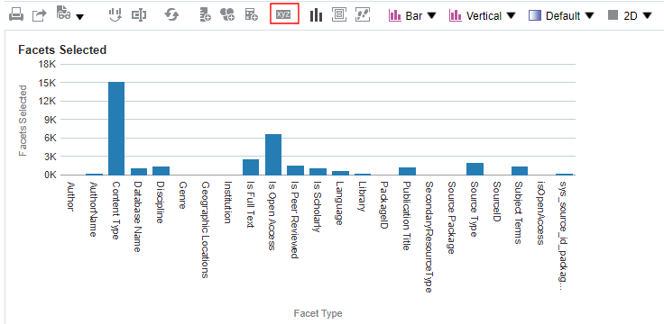 SMN_Display_Above_Bar_Graph_3.png