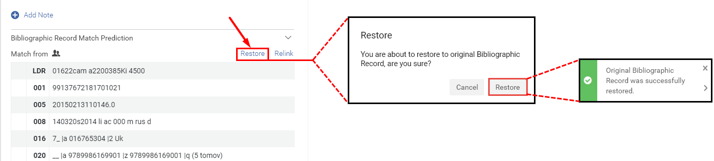 Workflow depicting "Restore original MMS ID to BIB record that was Relinked"