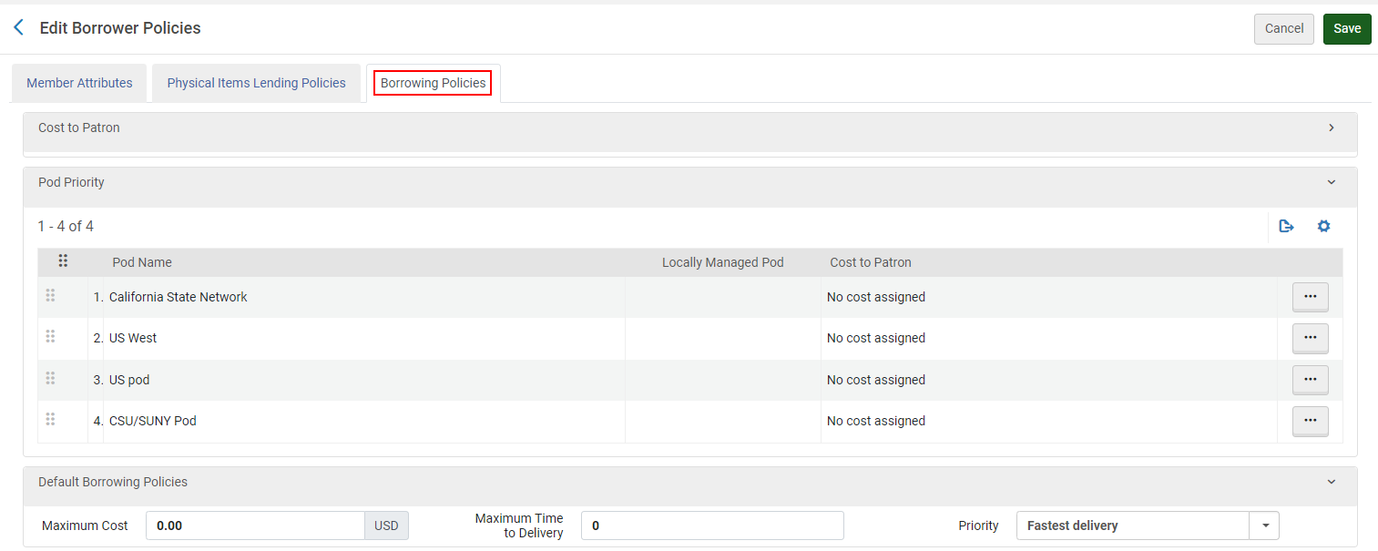 Borrowing policies pod priority configuration.