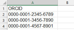 Excel file with ORCID IDs for creating an itemized set.